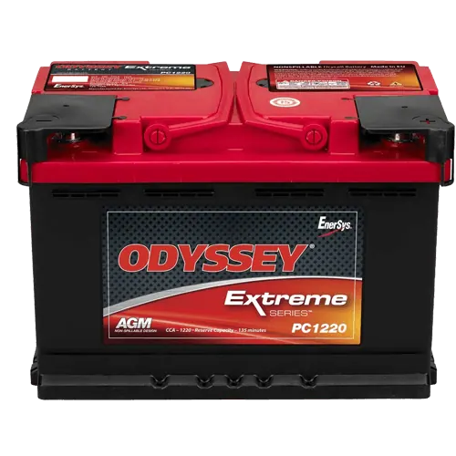 ODYSSEY PC1220 GROUP 48