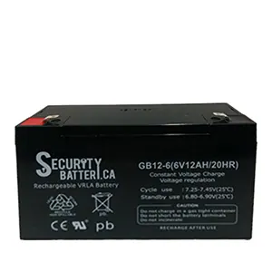 RBC52